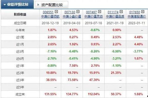重点爆料视频大全最新下载,重点爆料视频大全最新下载汇总  第2张